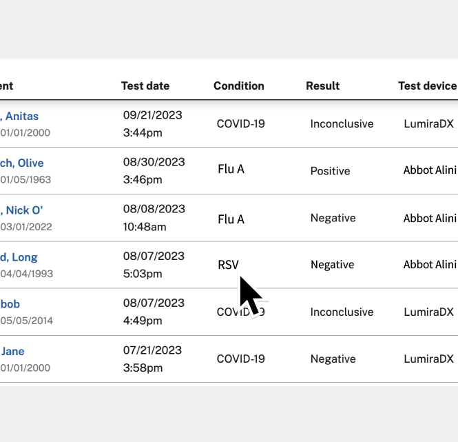 A test card showing RSV and flu results on SimpleReport